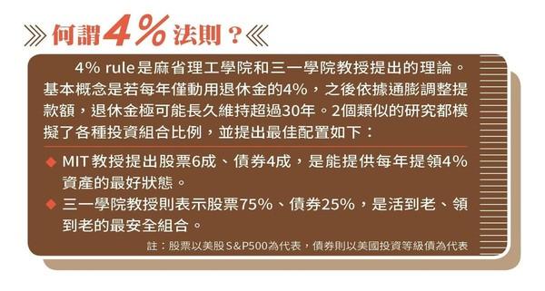 生活资讯 第64页