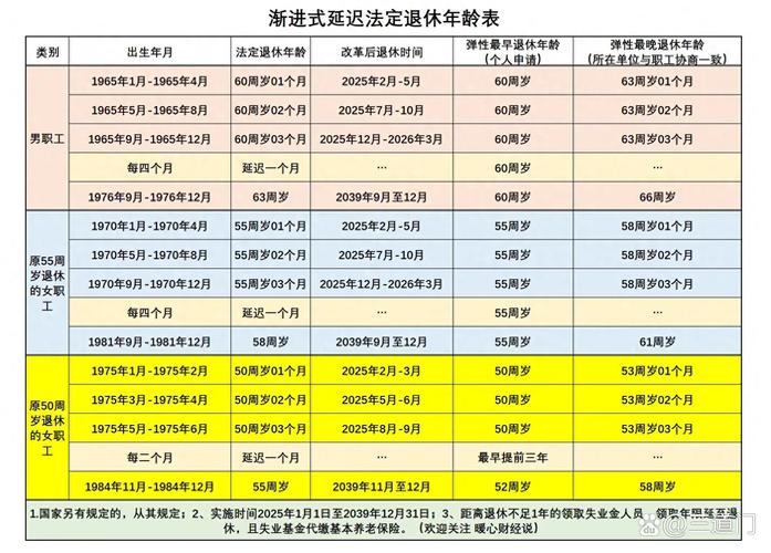 全国新闻 第57页