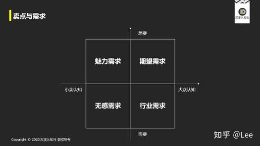内卷式竞争如何破局;内卷竞争怎样应对