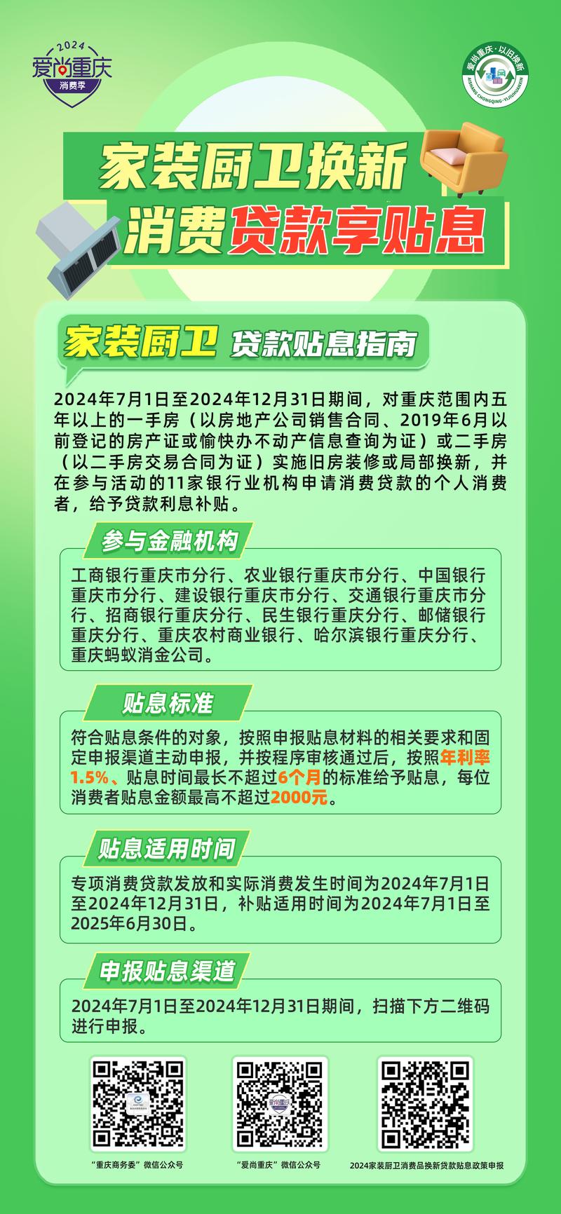 消费贷利率降至新低;消费贷利率降至新低的原因