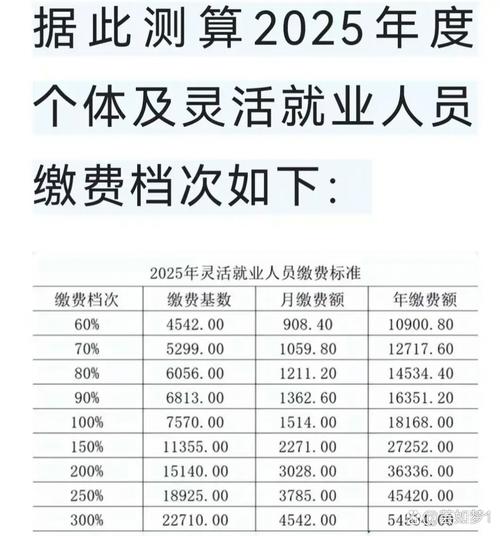 300补偿金钓走17万;补偿金35000交多少税