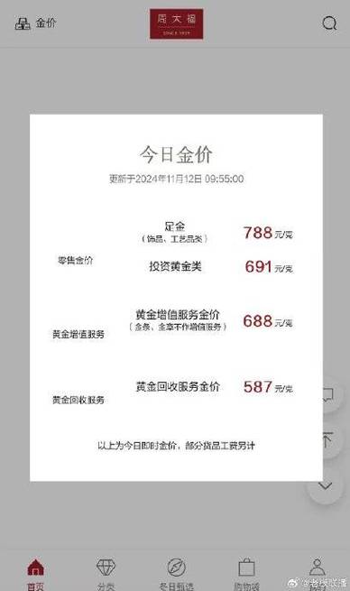 金饰价格飙到934元;金饰价格飙到934元什么意思