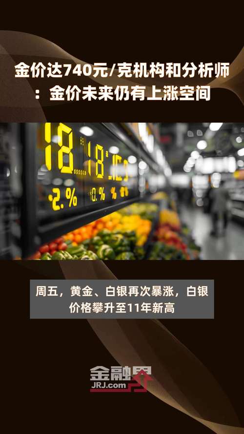 金价再开跌;金价开始跌了
