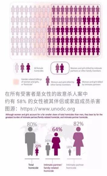 伪造车祸杀妻被识破,伪造车祸杀妻被识破犯法吗