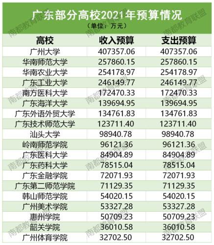 2025年5月 第13页