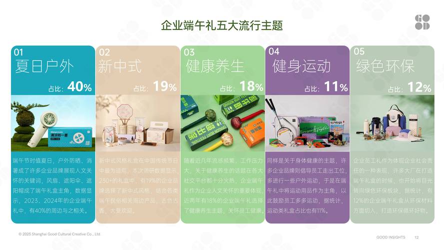 央视端午晚会,央视端午晚会2025节目单表