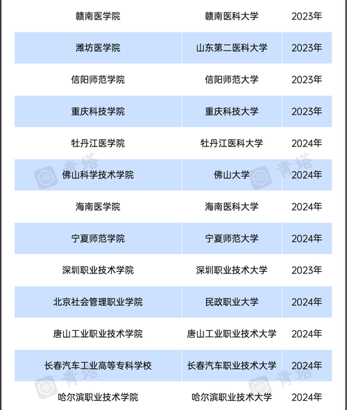 2025年6月3日 第6页