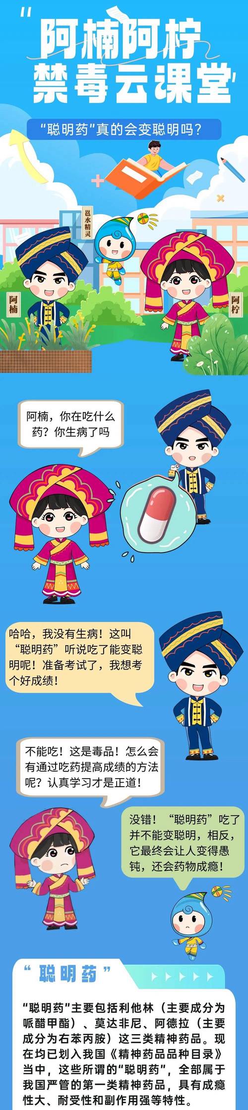 辟谣聪明药提高成绩,聪明 药