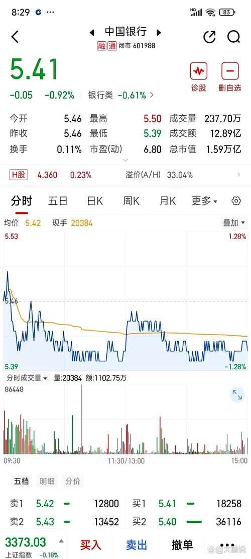 港股黄金白银股走强,港股中的白银股