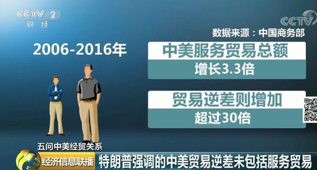 中美下周一贸易会谈,下周中美谈判时间